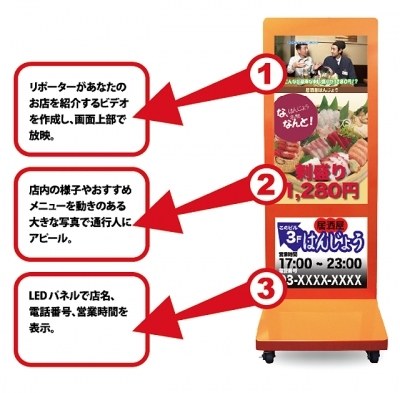 あなたの画像を最大限に活かす理想的大型テレビ看板 看板を自由にカスタマイズしませんか? 看板 画像 株式会社スカイダイニング あなたの画像を最大限に活かす理想的大型テレビ看板 看板を自由にカスタマイズしませんか? 看板 画像 株式会社スカイダイニング